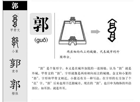 郭的筆劃|郭的意思，郭字的意思